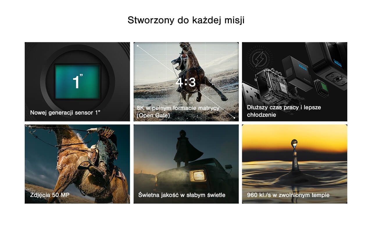 Kamera GoPro HERO MISSION 1 - 1-calowa matryca 8K60